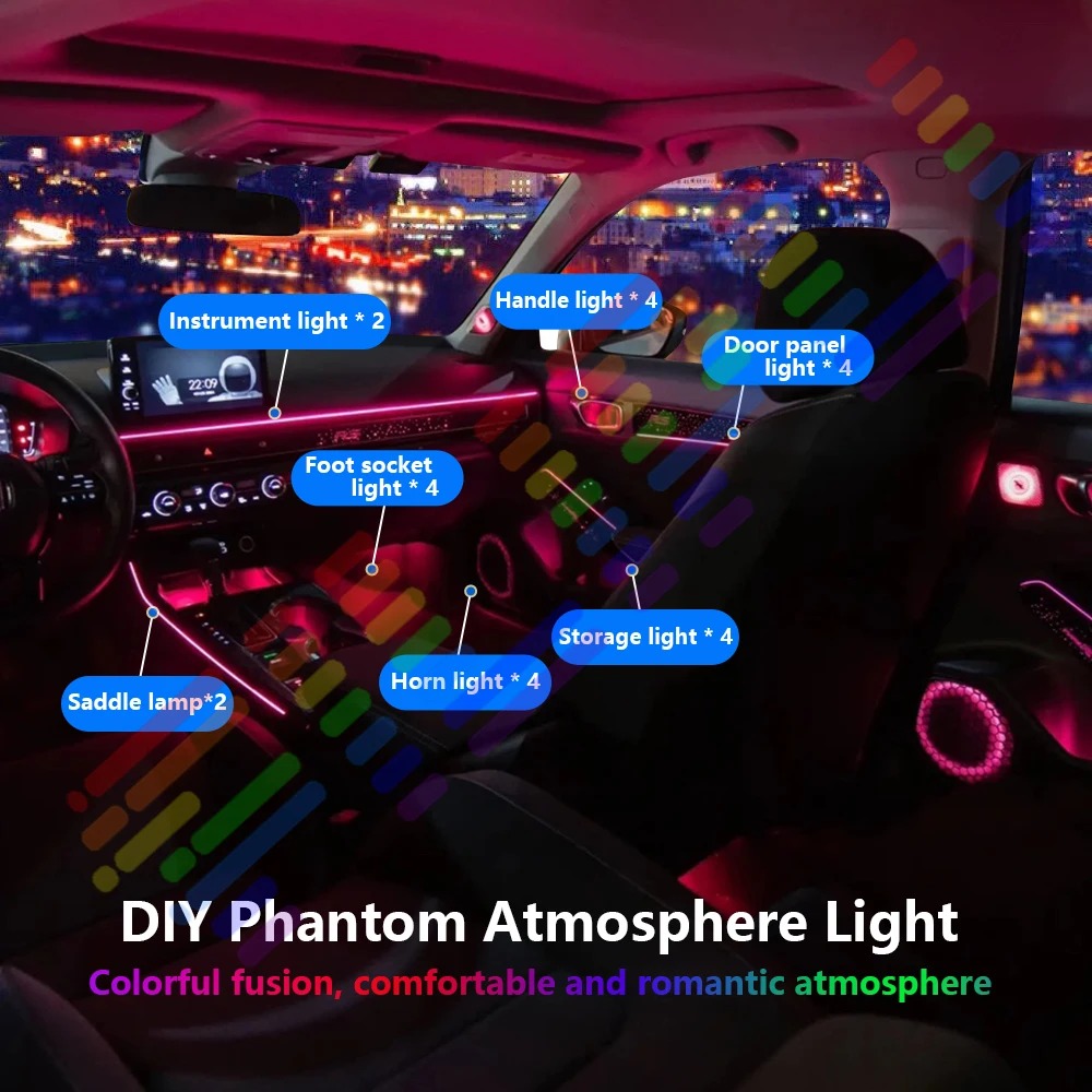 20 in1 New 2026 Smart Car Inte - Interior Design Apps recensie en prijs