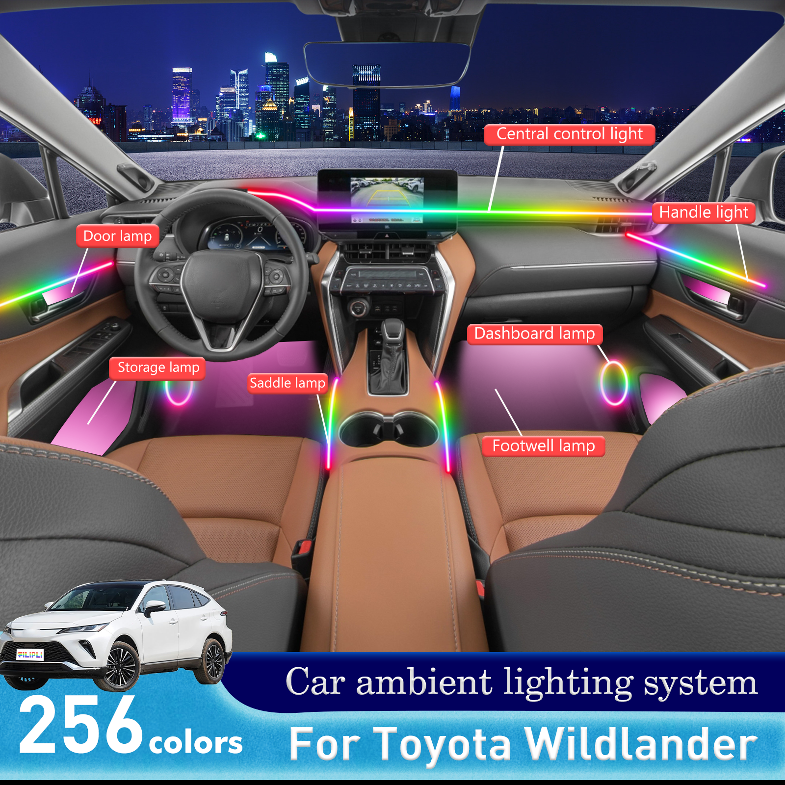 For Toyota Wildlander Top-tier - Interior Design Apps recensie en prijs