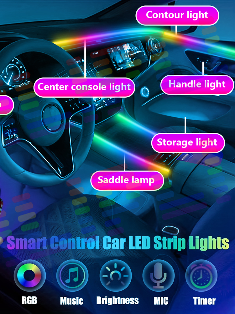 6 in1 For BMW 5 Series Exclusi - Interior Design Apps recensie en prijs